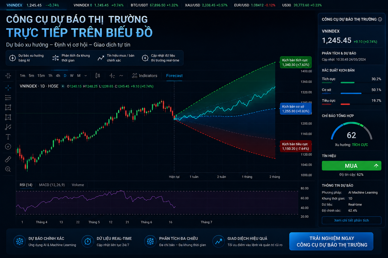 ALPHA STOCK - Ảnh 2